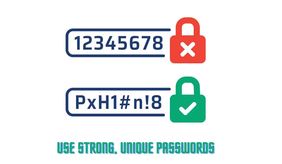 Use Strong, Unique Passwords