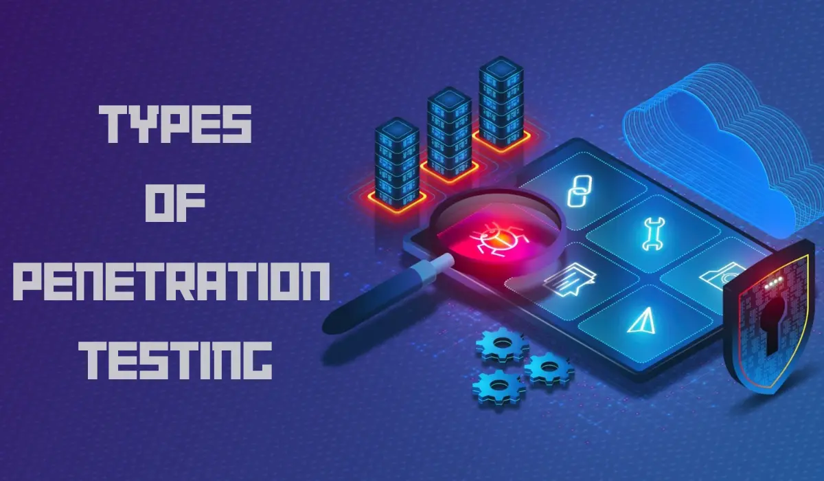 different types of penetration testing