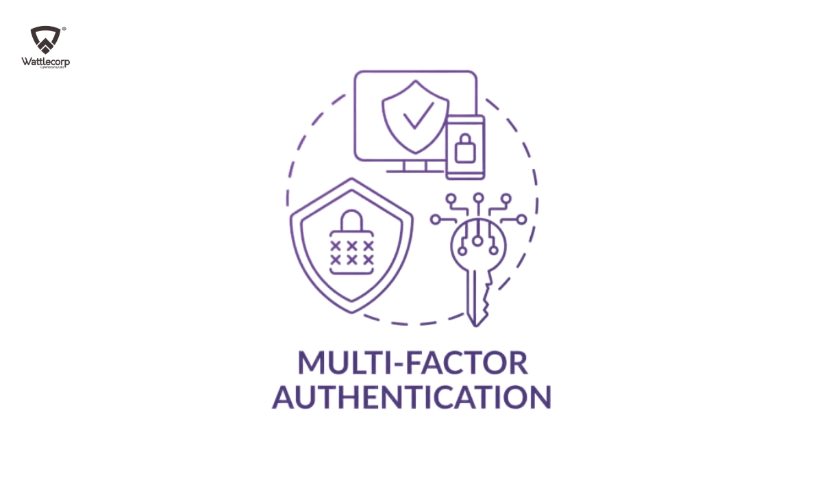 Multi-factor Authentication