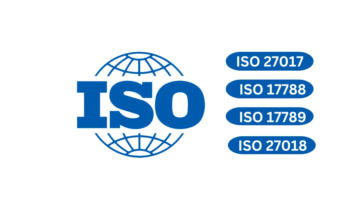 International Organization for Standardization